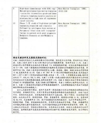攻破癌症的人在招生及接班人